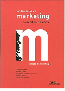 Fundamentos De Marketing - Conceitos Basicos