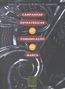 Campanhas Estrategias De Comunicacao De Marca
