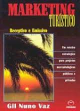 Marketing Turistico - Receptivo E Emissivo