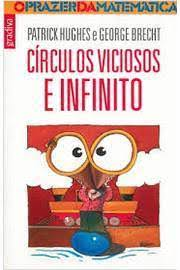 Circulos Viciosos E Infinito