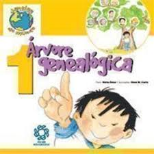 1 Arvore Genealogica