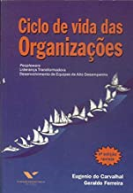 Ciclo De Vida Das Organizacoes