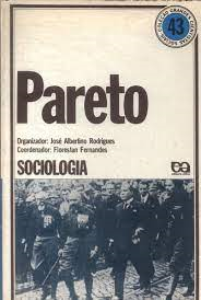 Pareto - Sociologia