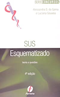 S U S Esquematizado - Teoria E Questoes