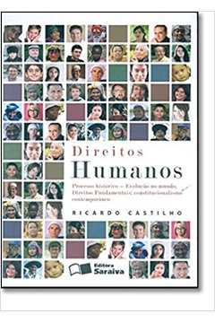 Direitos Humanos
