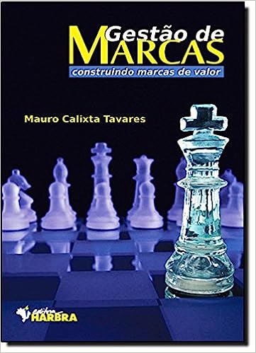 gestao de marcas - construindo marcas de valor