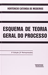 Esquema De Teoria Geral Do Processo
