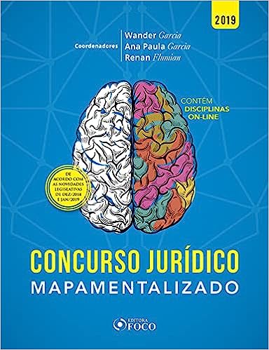 Concursos jurídicos mapamentalizados