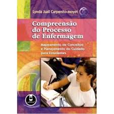Compreensao Do Processo De Enfermagem
