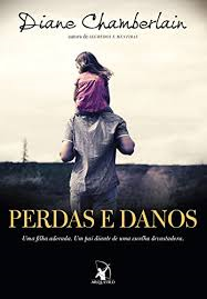 Perdas E Danos