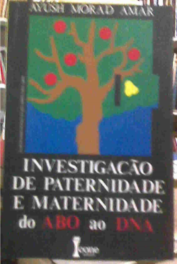 Investigacao De Paternidade E Maternidade D Abo Ao Dna