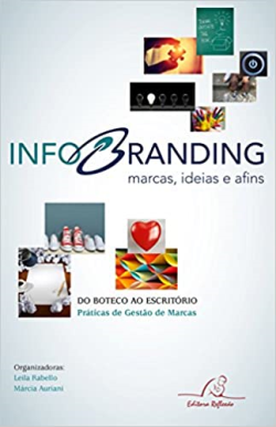 Info Branding - Marcas / Ideias E Afins