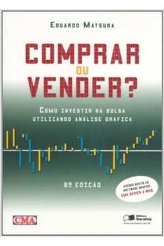 Comprar Ou Vender - Como Investir Na Bolsa Utilizando Analise Grafica