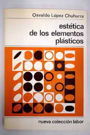 estética de los elementos plásticos