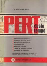 Pert Tempo E Custo
