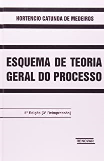 Esquema De Teoria Geral Do Processo
