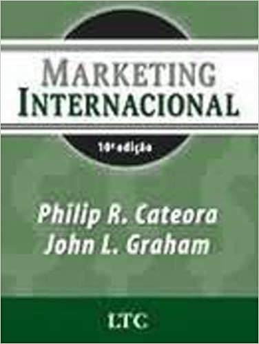 Marketing Internacional