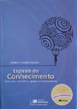 Espirais Do Conhecimento