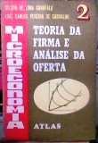 Microeconomia 2 -teoria Da Firma E Analise Da Oferta