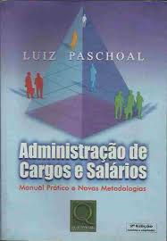Administracao De Cargos E Salarios