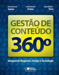 Gestao De Conteudo 360