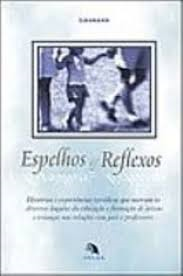 Espelhos E Reflexos
