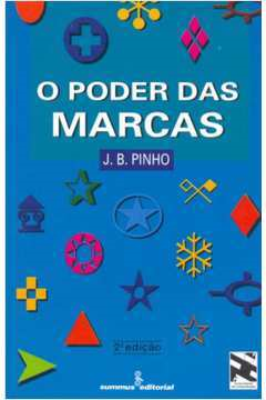 O Poder Das Marcas