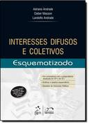 Interesses Difusos E Coletivos - Esquematizado