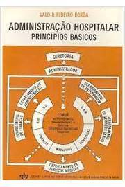 Administracao Hospitalar Principios Basicos