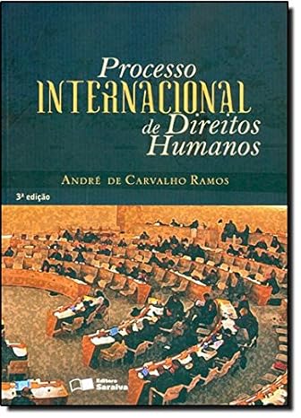 Processo Internacional de Direito Humanos
