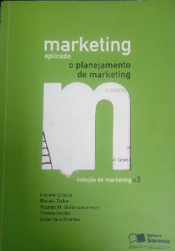 Marketing Aplicado O Planejamento De Marketing