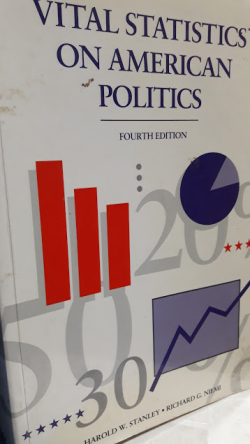 Vital Statistics On American Politics