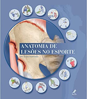 Anatomia de lesões no esporte