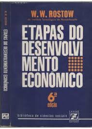 Etapas Do Desenvolvimento Economico