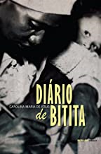 Diario De Bitita