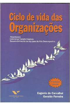 Ciclo De Vida Das Organizacoes