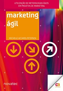 Marketing Agil