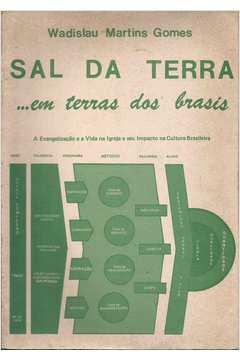 Sal Da Terra Em Terras Do Brasil
