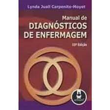 Diagnosticos De Enfermagem - Aplicacao A Pratica Clinica