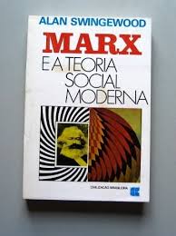 Marx E A Teoria Social Moderna