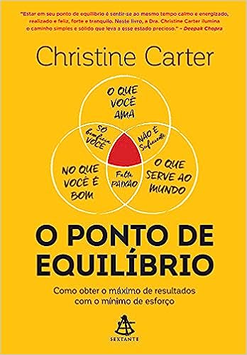 O ponto de equilíbrio - Como Obter O Máximo De Resultados Com O Mínimo De Esforço