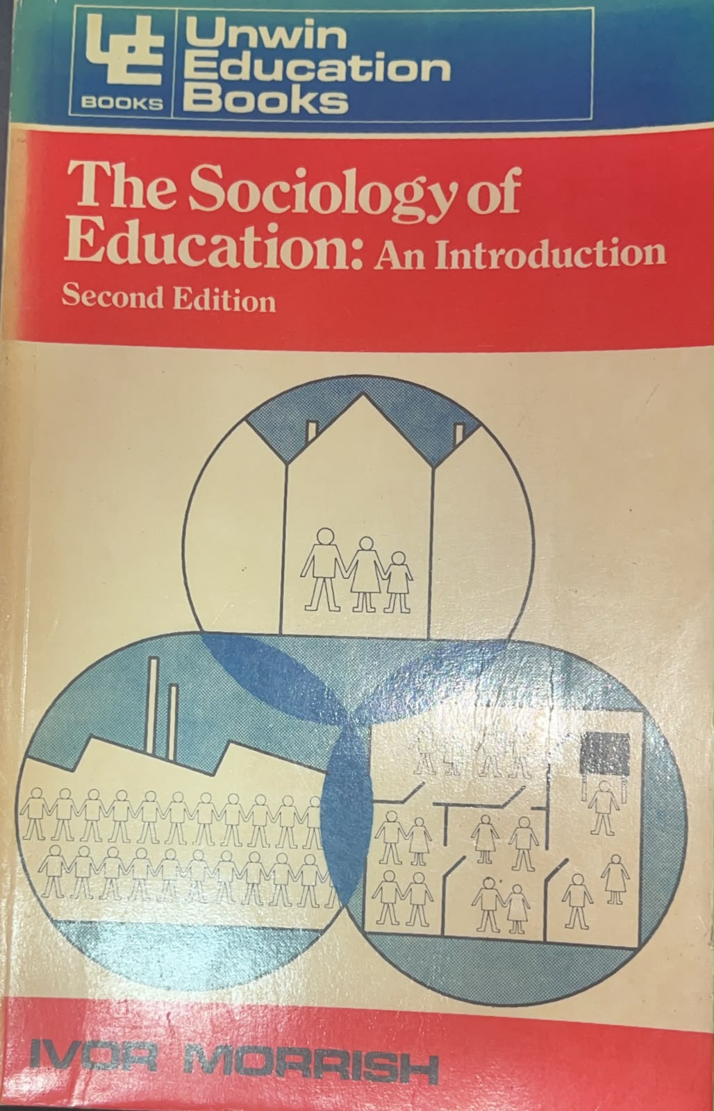 The Sociology of Education